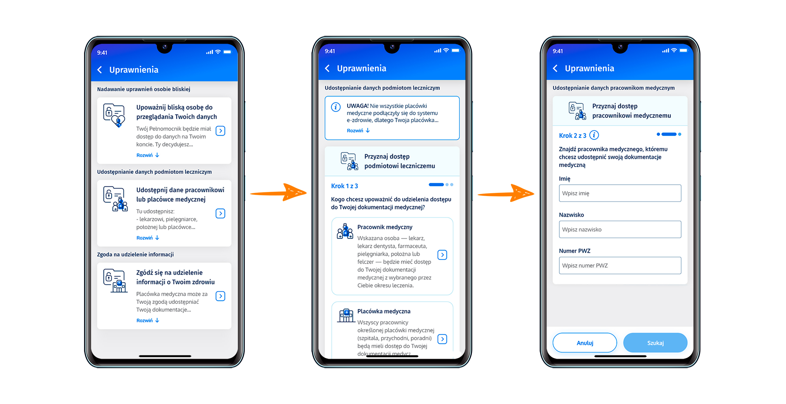 upoważnienie medyków na mojeIKP